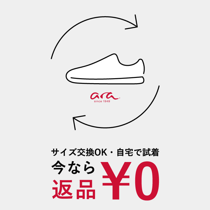 返品0円キャンペーン